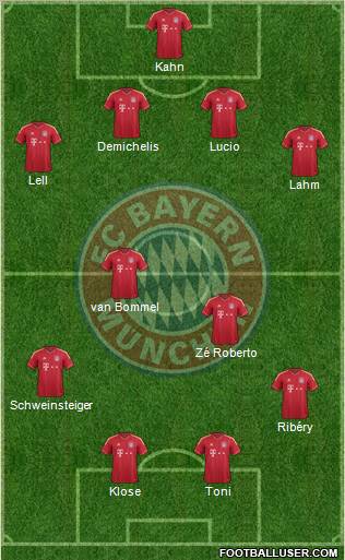 FC Bayern München Formation 2012