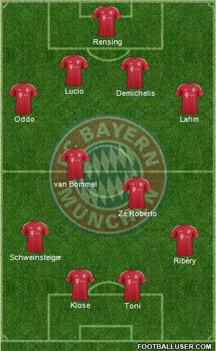 FC Bayern München Formation 2012