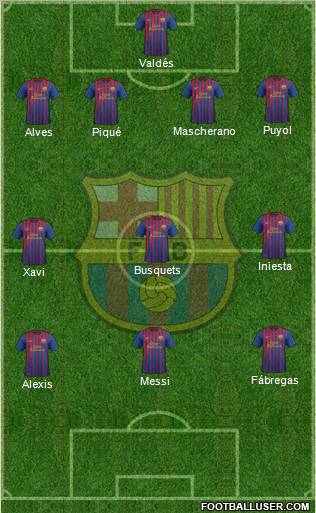 F.C. Barcelona Formation 2012