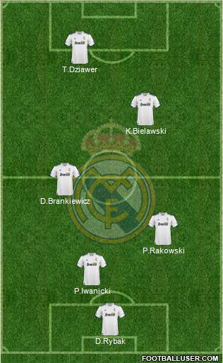 R. Madrid Castilla Formation 2012