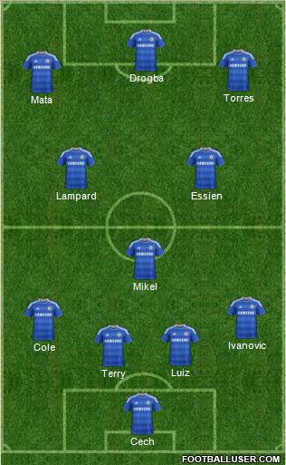 Chelsea Formation 2012