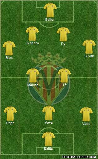 Villarreal C.F., S.A.D. Formation 2012