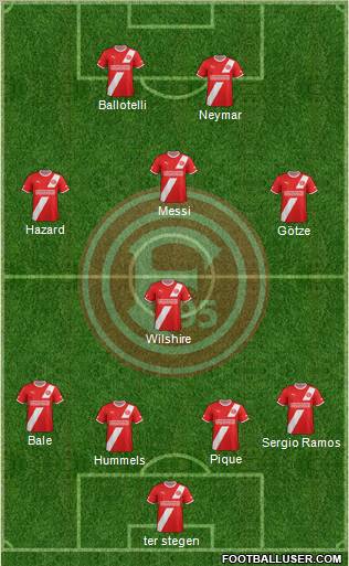 Fortuna Düsseldorf Formation 2012