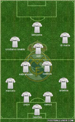 Real Madrid C.F. Formation 2012