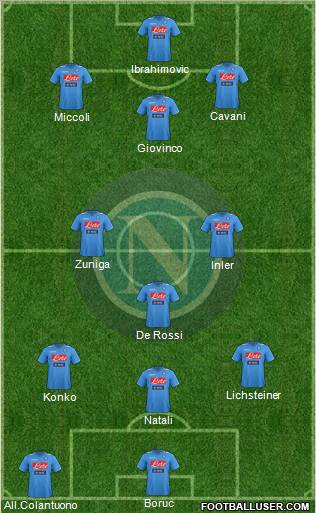 Napoli Formation 2012