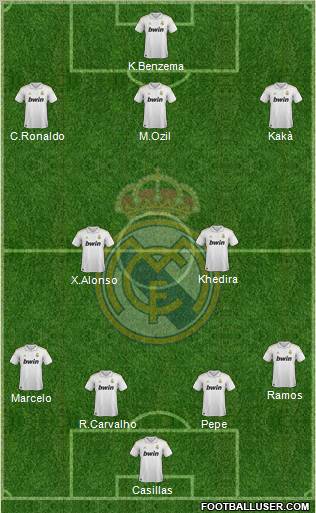 Real Madrid C.F. Formation 2012
