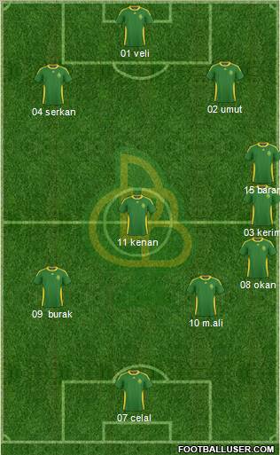 Darica Gençlerbirligi 4-3-2-1 football formation