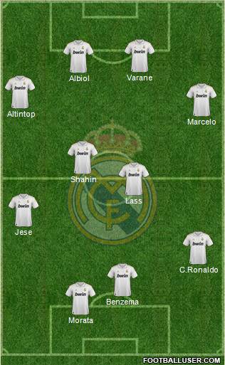 Real Madrid C.F. Formation 2012