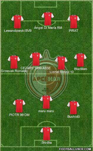 Arsenal Bila Tserkva Formation 2012