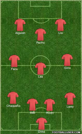 Dream Team Formation 2012