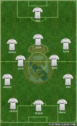 Real Madrid C.F. Formation 2012