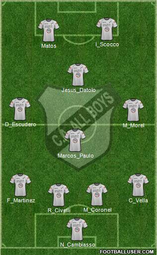 All Boys Formation 2012