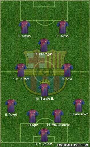 F.C. Barcelona Formation 2012