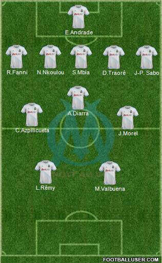 Olympique de Marseille Formation 2012
