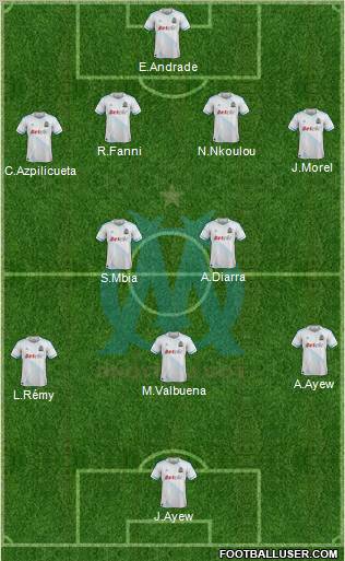 Olympique de Marseille Formation 2012