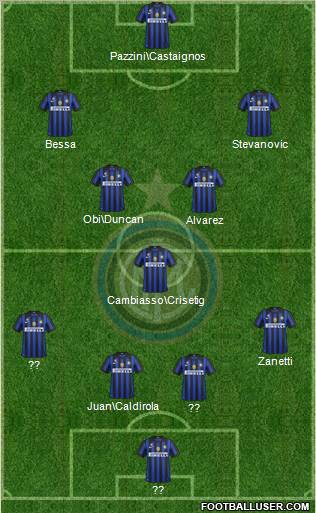 F.C. Internazionale Formation 2012