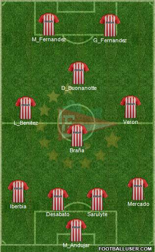 Estudiantes de La Plata Formation 2012