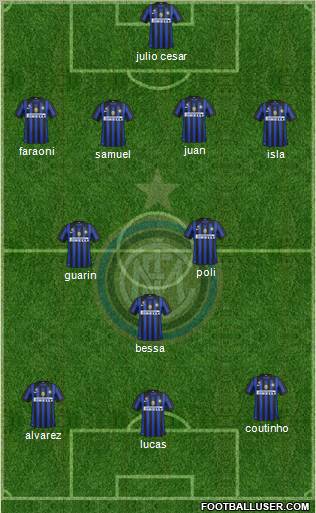 F.C. Internazionale Formation 2012