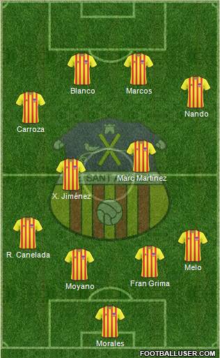 U.E. Sant Andreu Formation 2012