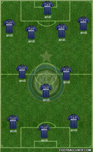F.C. Internazionale Formation 2012