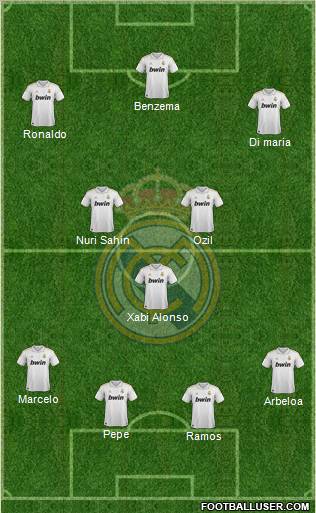 Real Madrid C.F. Formation 2012