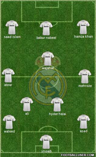 Real Madrid C.F. Formation 2012