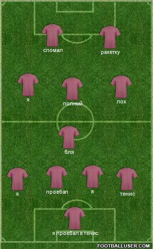 Europa League Team Formation 2012