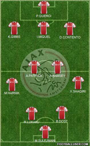 AFC Ajax Formation 2012