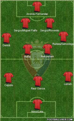 C. At. Osasuna Formation 2012