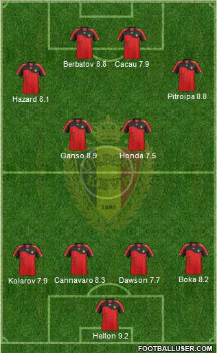 Belgium Formation 2012