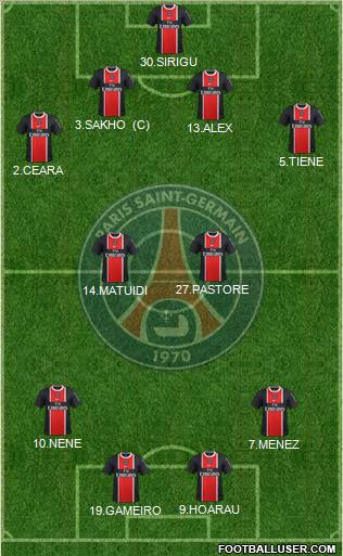 Paris Saint-Germain Formation 2012