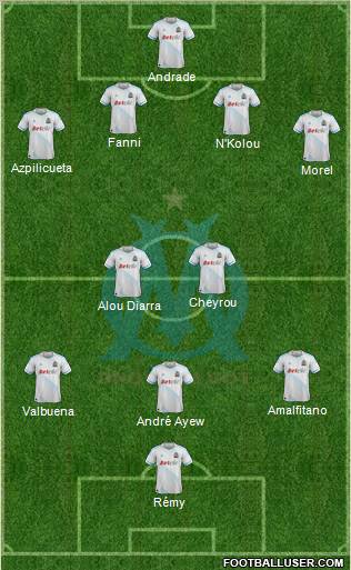 Olympique de Marseille Formation 2012