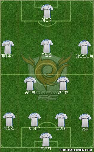 Daegu FC Formation 2012
