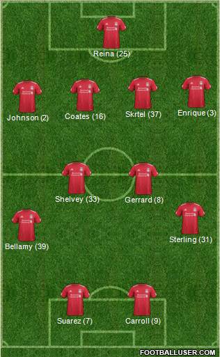 Liverpool Formation 2012