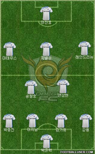 Daegu FC Formation 2012