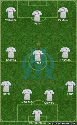 Olympique de Marseille Formation 2012