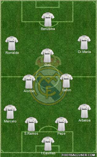 Real Madrid C.F. Formation 2012