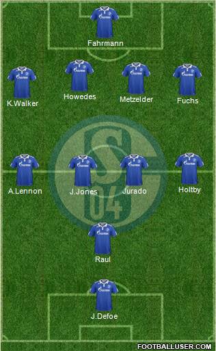 FC Schalke 04 Formation 2012