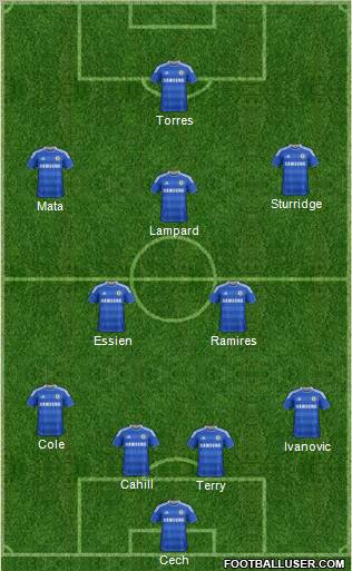 Chelsea Formation 2012