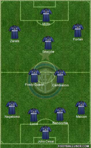 F.C. Internazionale Formation 2012