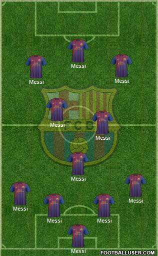 F.C. Barcelona Formation 2012