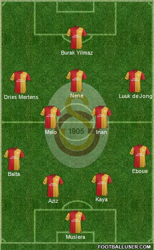 Galatasaray SK Formation 2012