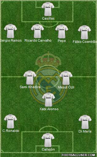 Real Madrid C.F. Formation 2012