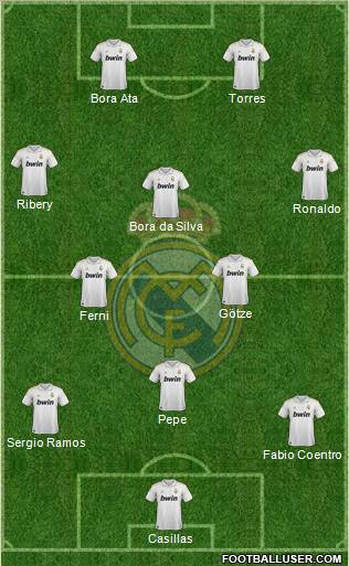Real Madrid C.F. Formation 2012