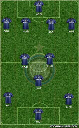 F.C. Internazionale Formation 2012