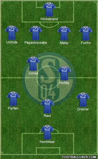 FC Schalke 04 Formation 2012
