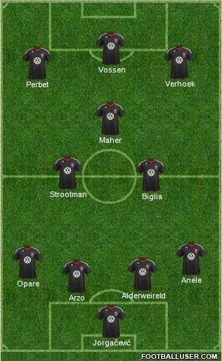 D.C. United Formation 2012