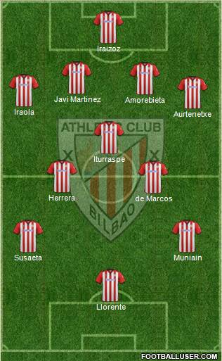 Athletic Club Formation 2012
