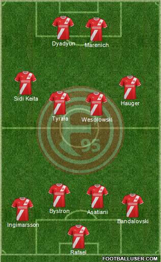 Fortuna Düsseldorf Formation 2012