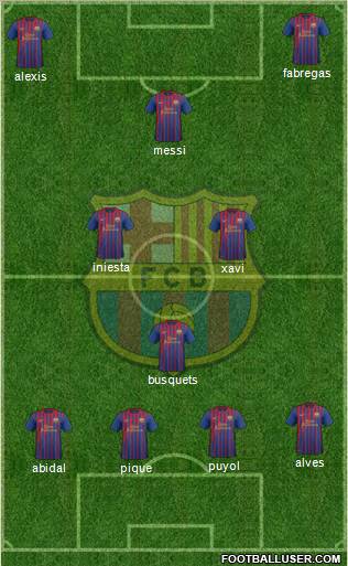 F.C. Barcelona Formation 2012